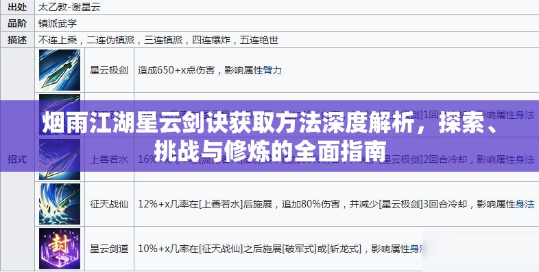 烟雨江湖星云剑诀获取方法深度解析,探索、挑战与修炼的全面指南 烟雨江湖星云剑诀获取方法深度解析,探索、挑战与修炼的全面指南