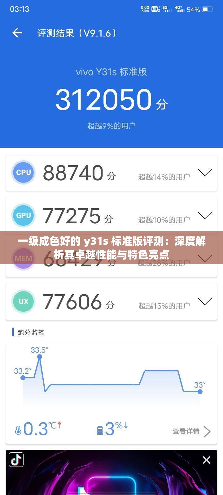 一级成色好的 y31s 标准版评测:深度解析其卓越性能与特色亮点 一级成色好的 y31s 标准版评测:深度解析其卓越性能与特色亮点