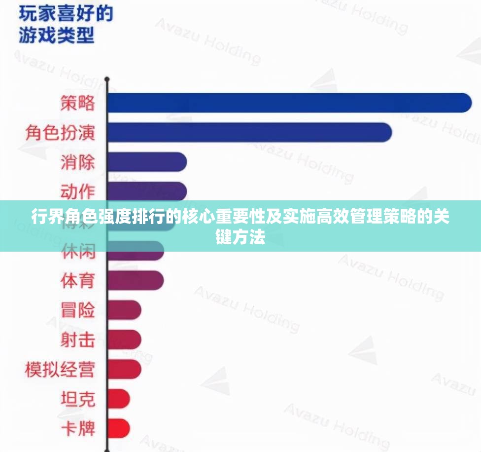 行界角色强度排行的核心重要性及实施高效管理策略的关键方法 行界角色强度排行的核心重要性及实施高效管理策略的关键方法