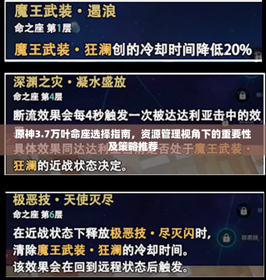 原神3.7万叶命座选择指南,资源管理视角下的重要性及策略推荐 原神3.7万叶命座选择指南,资源管理视角下的重要性及策略推荐