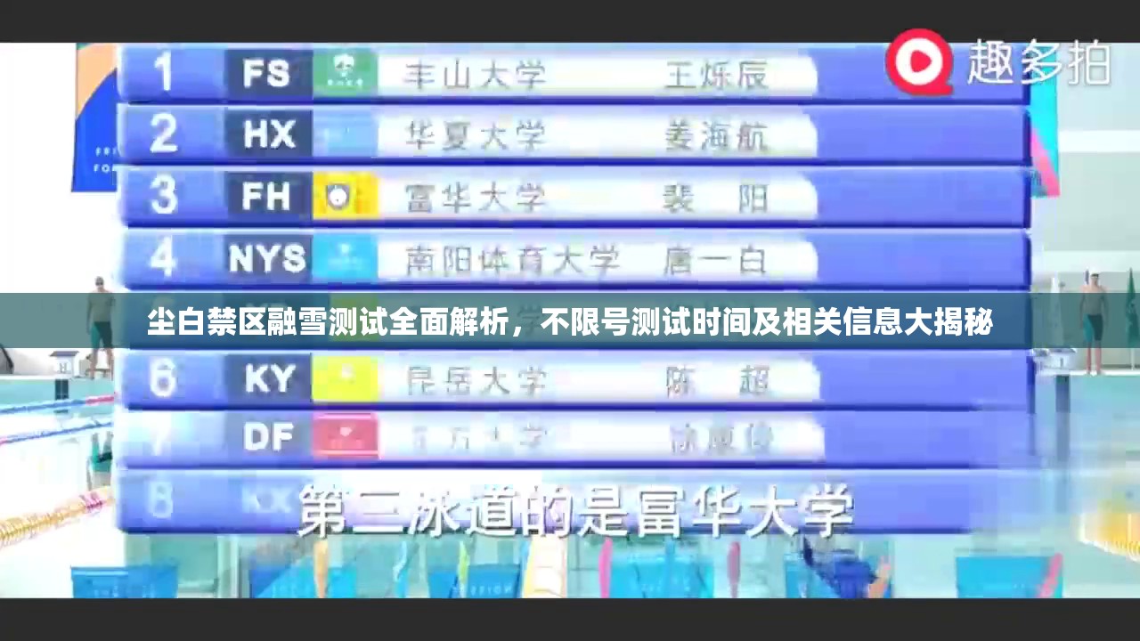 尘白禁区融雪测试全面解析,不限号测试时间及相关信息大揭秘 尘白禁区融雪测试全面解析,不限号测试时间及相关信息大揭秘