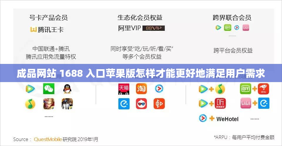 成品网站 1688 入口苹果版怎样才能更好地满足用户需求 成品网站 1688 入口苹果版怎样才能更好地满足用户需求