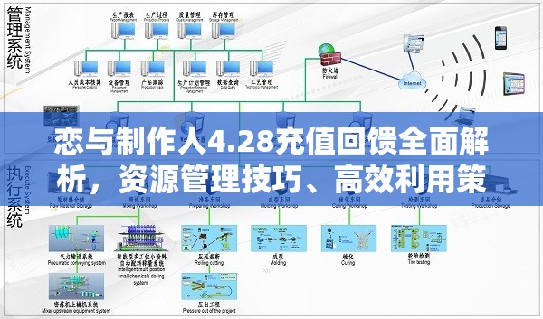 恋与制作人4.28充值回馈全面解析,资源管理技巧、高效利用策略及避免浪费指南 恋与制作人4.28充值回馈全面解析,资源管理技巧、高效利用策略及避免浪费指南