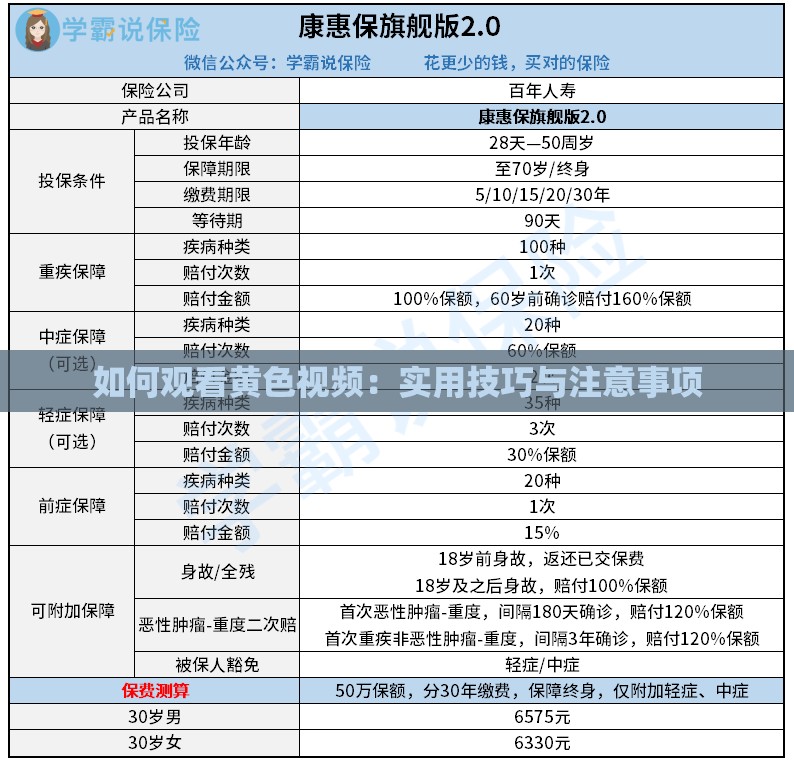 如何观看璜铯视频：实用技巧与注意事项