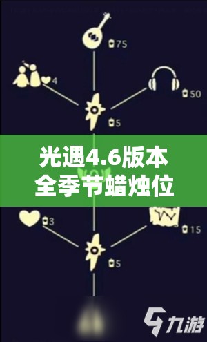 光遇4.6版本全季节蜡烛位置详细指南,助你高效省时轻松收集 光遇4.6版本全季节蜡烛位置详细指南,助你高效省时轻松收集