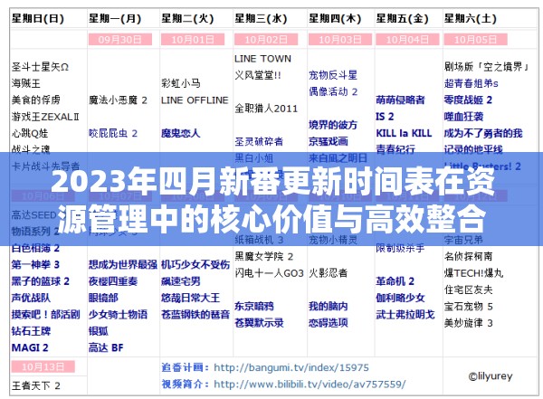2023年四月新番更新时间表在资源管理中的核心价值与高效整合利用策略 2023年四月新番更新时间表在资源管理中的核心价值与高效整合利用策略