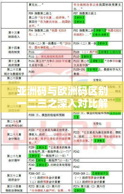 亚洲码与欧洲码区别一二三之深入对比解析及应用探讨 亚洲码与欧洲码区别一二三之深入对比解析及应用探讨