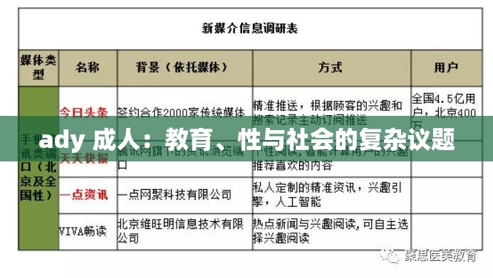 ady 成年人：教育、性与社会的复杂议题