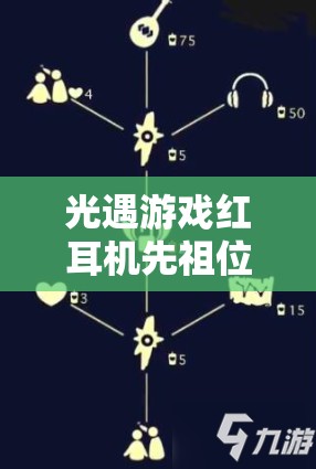 光遇游戏红耳机先祖位置全面探索及资源管理高效利用避浪费策略 光遇游戏红耳机先祖位置全面探索及资源管理高效利用避浪费策略