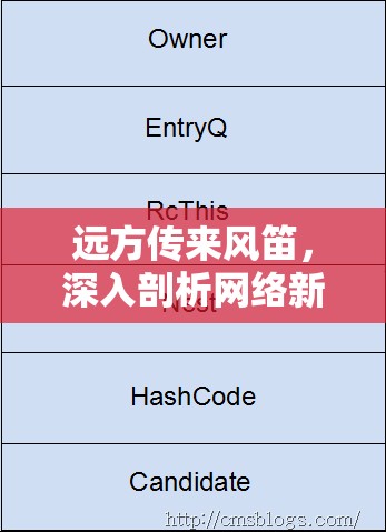 远方传来风笛,深入剖析网络新梗的文化内涵与传播机制 远方传来风笛,深入剖析网络新梗的文化内涵与传播机制