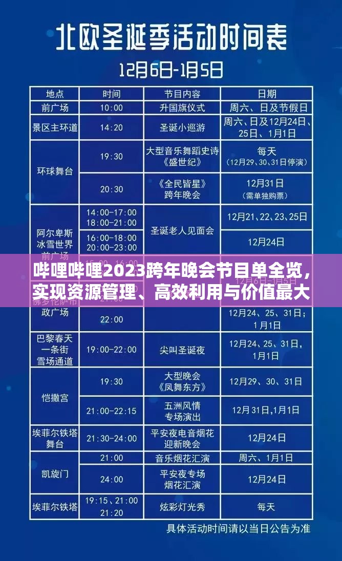 哔哩哔哩2023跨年晚会节目单全览,实现资源管理、高效利用与价值最大化策略 哔哩哔哩2023跨年晚会节目单全览,实现资源管理、高效利用与价值最大化策略