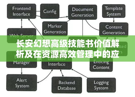 长安幻想高级技能书价值解析及在资源高效管理中的应用一览 长安幻想高级技能书价值解析及在资源高效管理中的应用一览