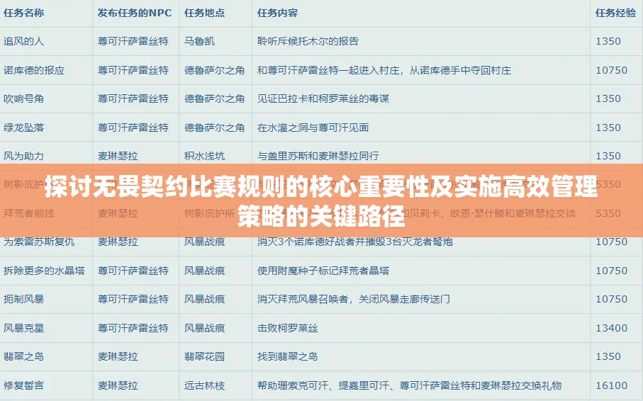探讨无畏契约比赛规则的核心重要性及实施高效管理策略的关键路径 探讨无畏契约比赛规则的核心重要性及实施高效管理策略的关键路径