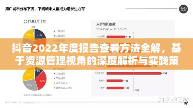 抖音2022年度报告查看方法全解,基于资源管理视角的深度解析与实践策略 抖音2022年度报告查看方法全解,基于资源管理视角的深度解析与实践策略