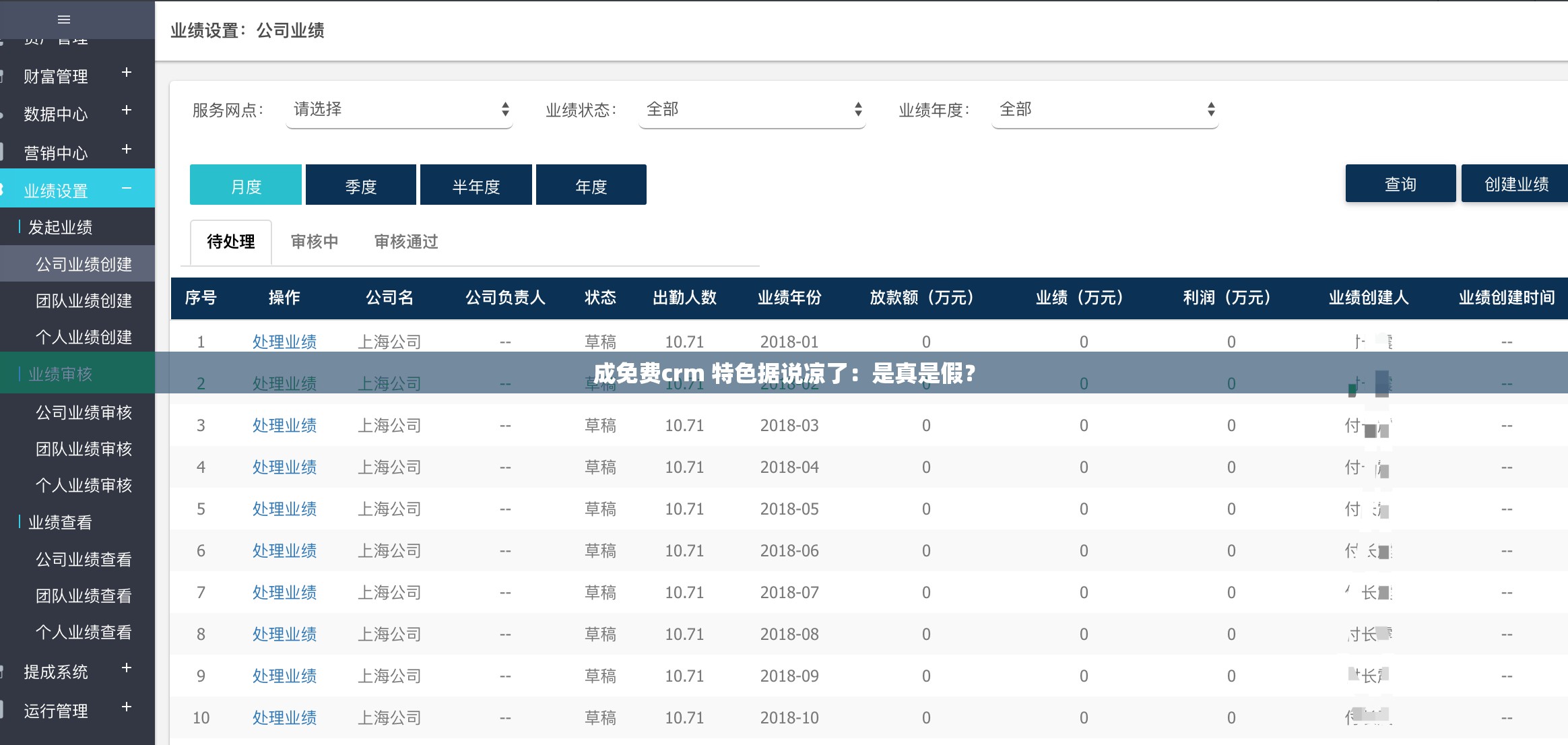 成免费crm 特色据说凉了:是真是假? 成免费crm 特色据说凉了:是真是假?