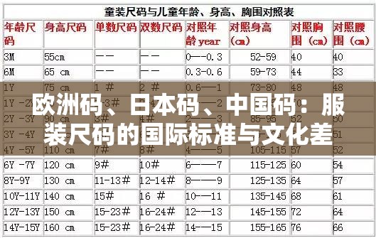 欧洲码、日本码、中国码:服装尺码的国际标准与文化差异 欧洲码、日本码、中国码:服装尺码的国际标准与文化差异