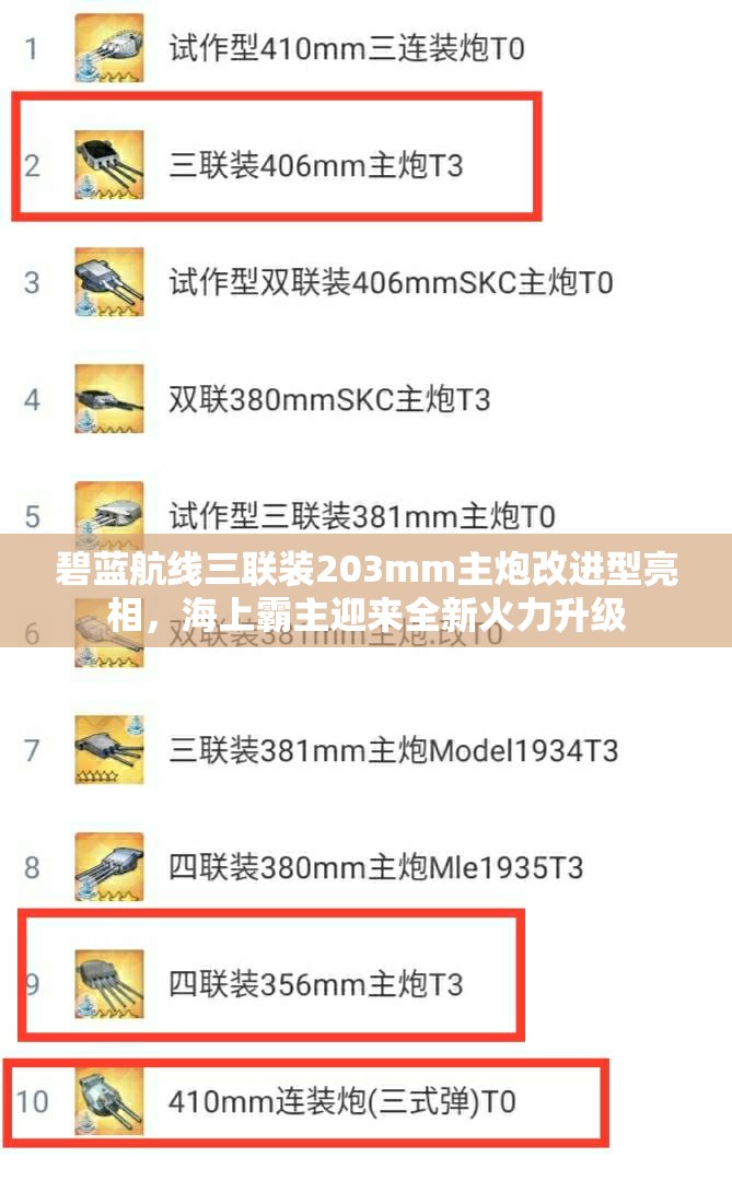 碧蓝航线三联装203mm主炮改进型亮相,海上霸主迎来全新火力升级 碧蓝航线三联装203mm主炮改进型亮相,海上霸主迎来全新火力升级