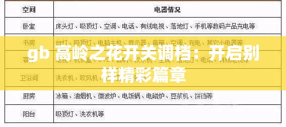 gb 高岭之花开关调档:开启别样精彩篇章 gb 高岭之花开关调档:开启别样精彩篇章