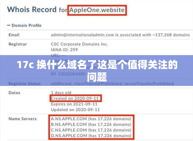 17c 换什么域名了这是个值得关注的问题 17c 换什么域名了这是个值得关注的问题
