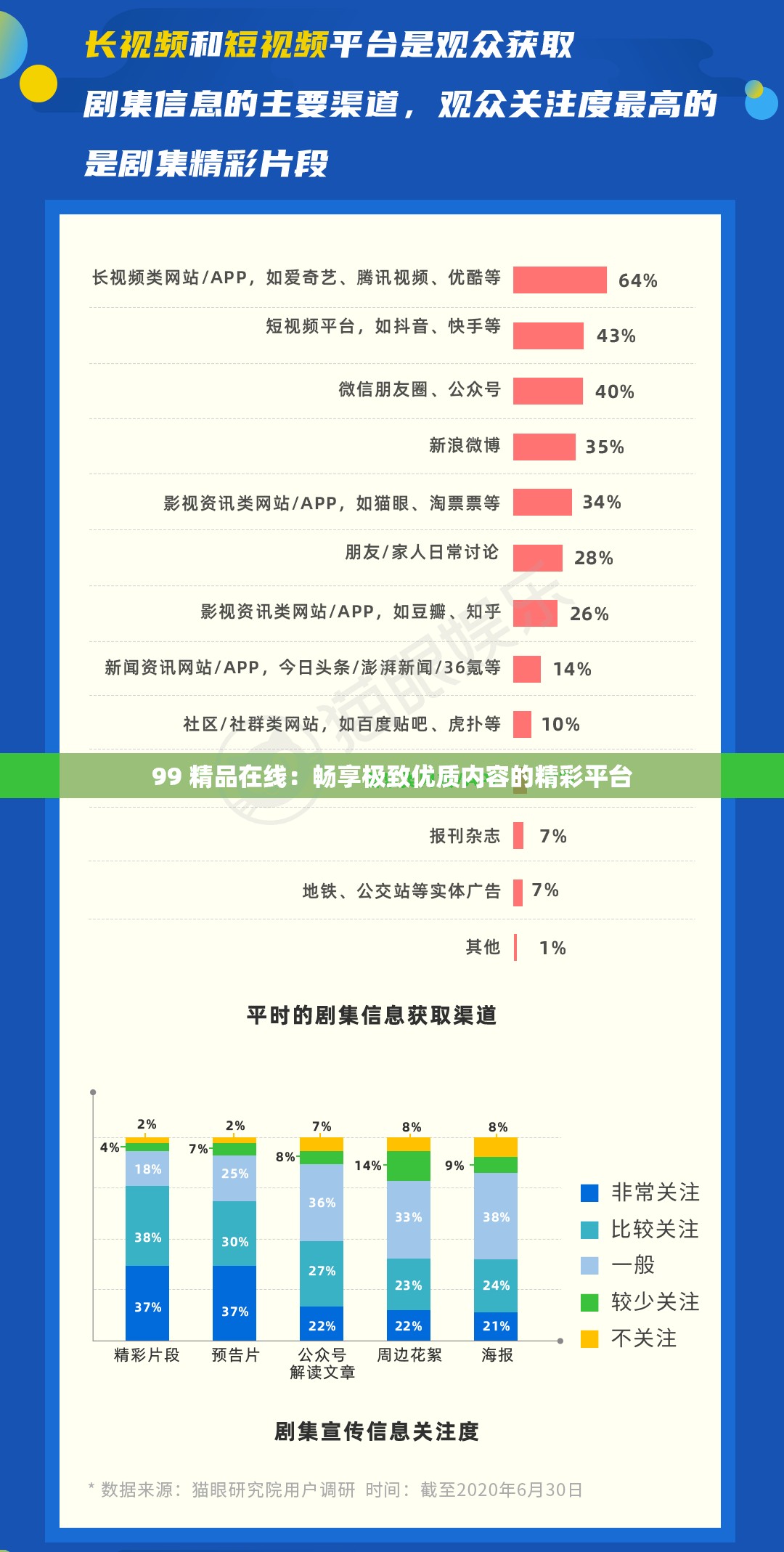 99 精品在线:畅享极致优质内容的精彩平台 99 精品在线:畅享极致优质内容的精彩平台