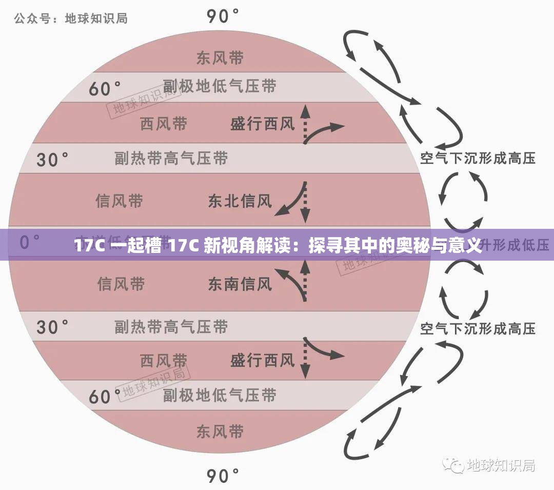 17C 一起槽 17C 新视角解读:探寻其中的奥秘与意义 17C 一起槽 17C 新视角解读:探寻其中的奥秘与意义