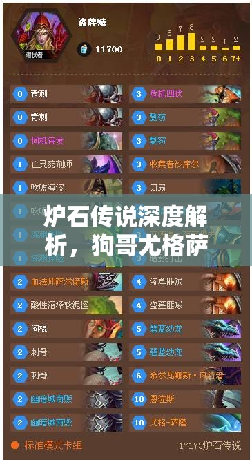 炉石传说深度解析,狗哥尤格萨隆奇迹贼卡组构建与搭配实战指南 炉石传说深度解析,狗哥尤格萨隆奇迹贼卡组构建与搭配实战指南