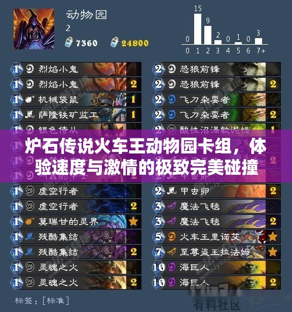 炉石传说火车王动物园卡组,体验速度与激情的极致完美碰撞 炉石传说火车王动物园卡组,体验速度与激情的极致完美碰撞