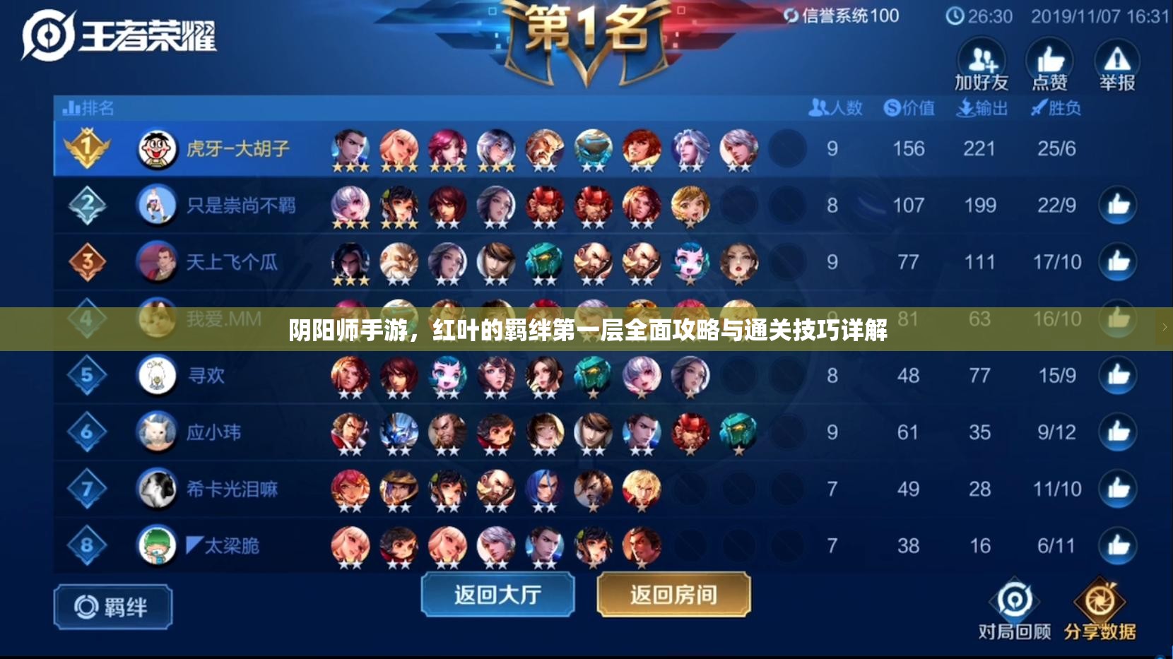 阴阳师手游,红叶的羁绊第一层全面攻略与通关技巧详解 阴阳师手游,红叶的羁绊第一层全面攻略与通关技巧详解