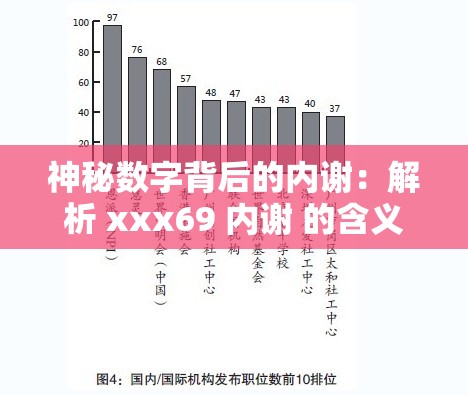 神秘数字背后的内谢：解析 xxx69 内谢 的含义